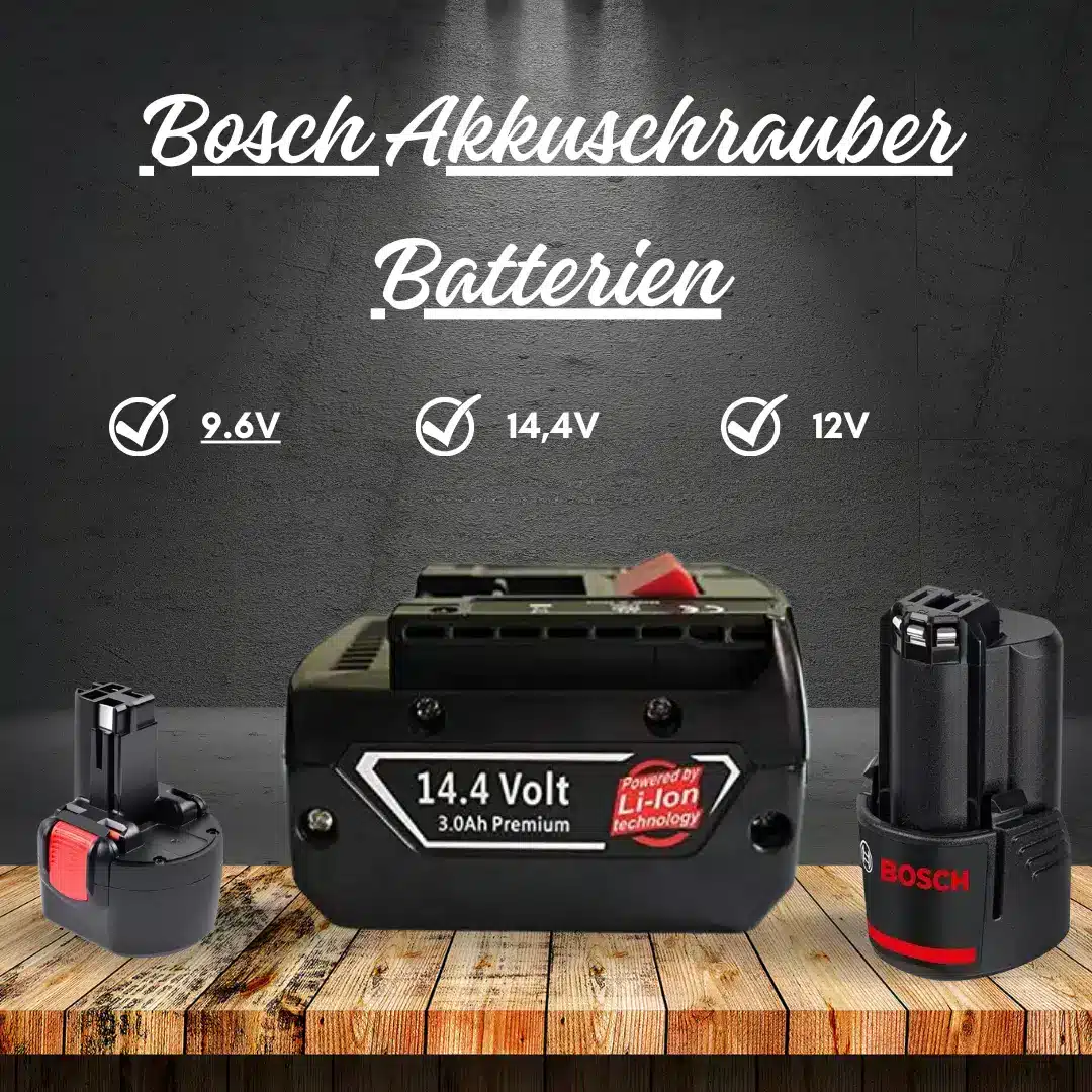 Abbildung von Bosch Akkuschrauber Batterien mit den Spannungen 9.6V, 12V und 14.4V, präsentiert auf einem Holztisch vor einem dunklen Hintergrund. Perfekt für Heimwerker und Profis, die langlebige Lithium-Ionen-Akkus suchen.