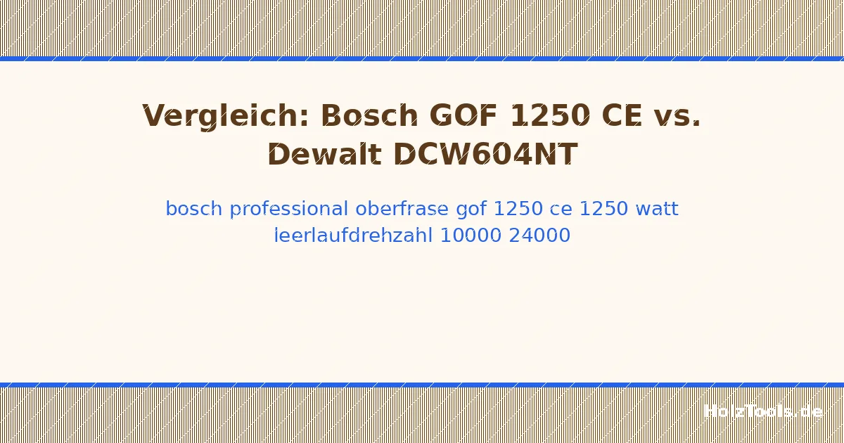 Bosch Professional Oberfräse GOF 1250 CE (1.250 Watt, Leerlaufdrehzahl 10.000-24.000 min-1, inkl. Kopierhülsenadapter, Parallelanschlag, Maulschlüssel 19 mm, Spannzange, im Karton)