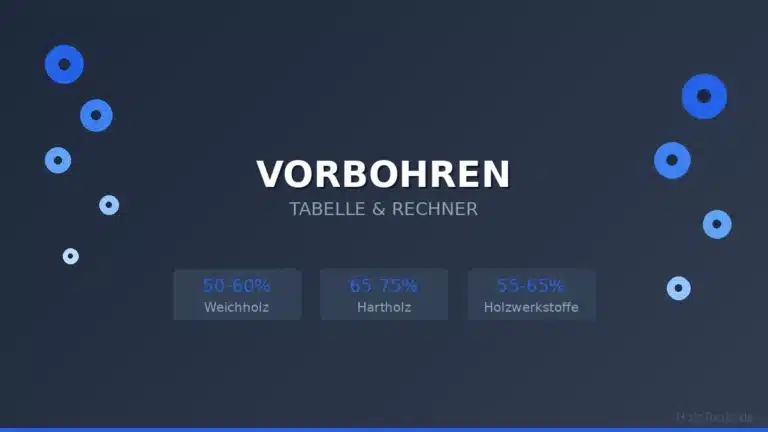 Vorbohren Tabelle - Vorbohrer für Holzschrauben berechnen