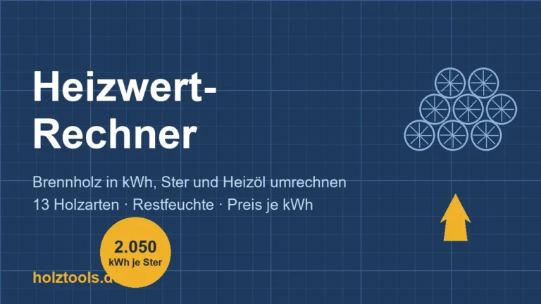 heizwert rechner banner