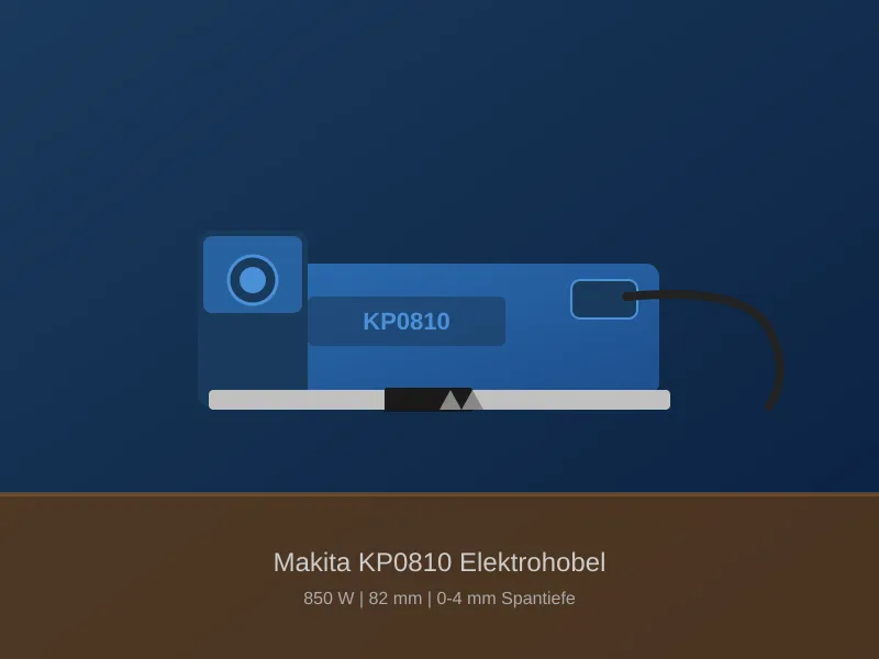 Makita KP0810 Elektrohobel 850 Watt mit 82 mm Hobelbreite